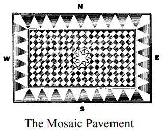 Phoenixmasonry Masonic Museum and Library - USA - Occult Meanings of the  Game of Chess The chessboard consists of 64 squares alternately black and  white and symbolizes the floor of the House