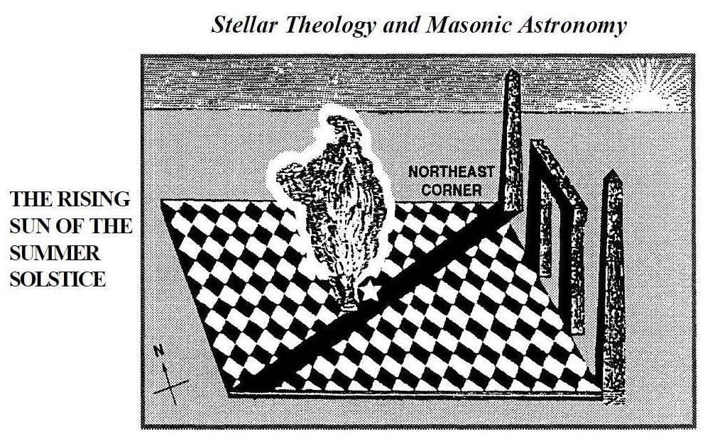 The Meaning of Mosaic Pavement (Checkered Tile) In Freemasonry